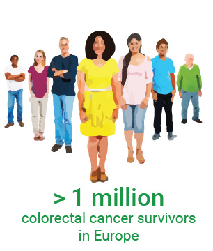 illustration on colon cancer statistics
